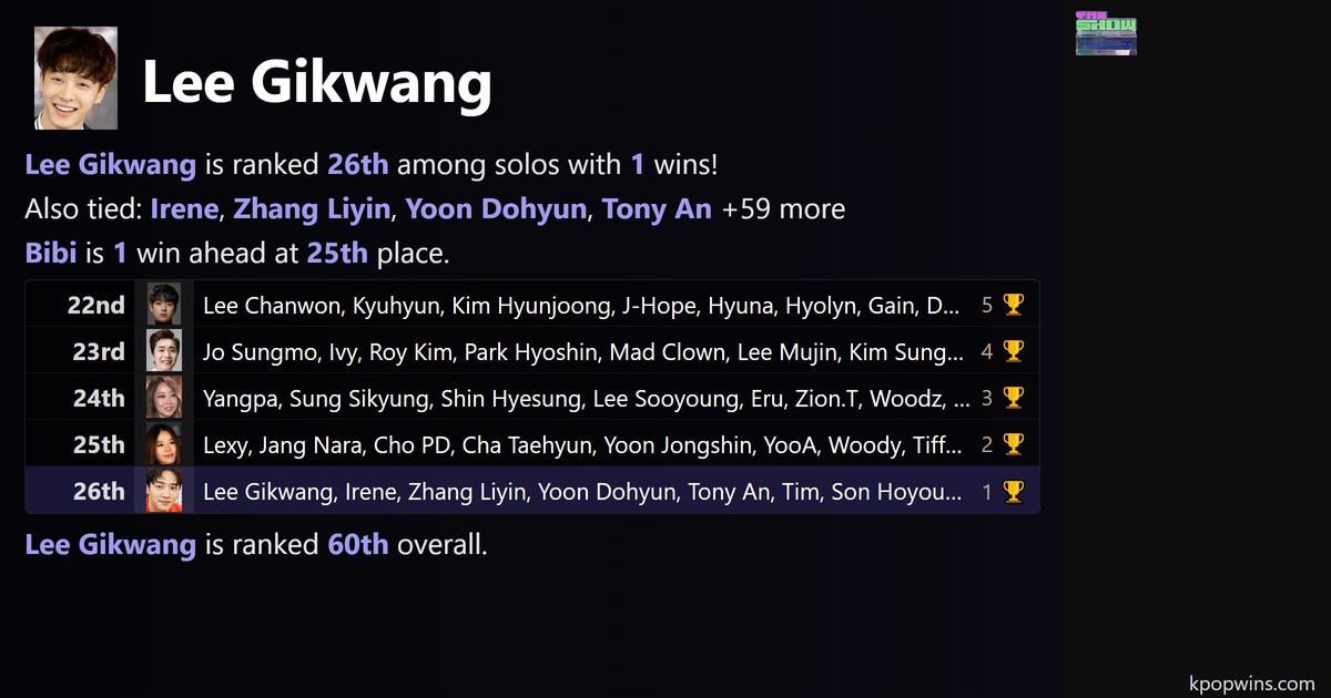 Lee Gikwang